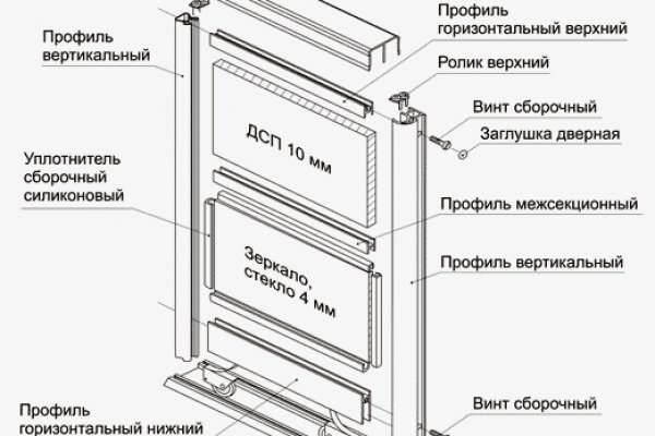 Кракен сайт kraken014 com