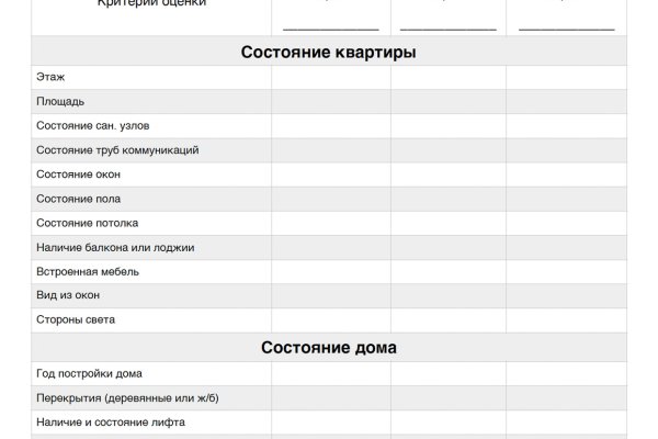 Что такое кракен магазин