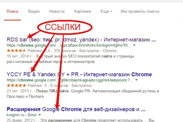 Сайты даркнета