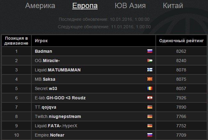 Kraken официальный сайт вход
